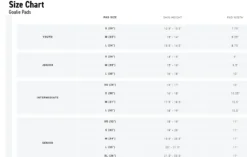 Bauer SV-Pro Goalie Pads Intermediate 13 Bauer SV-Pro Goalie Pads Intermediate -Hockey Goalie Equipment Store bauer goalie pads size chart